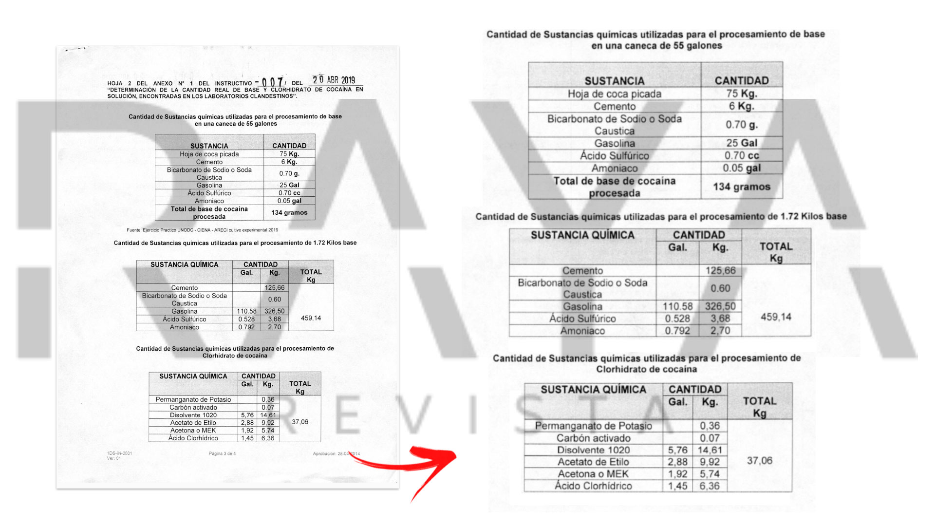 Tabla blanca.instructivo1