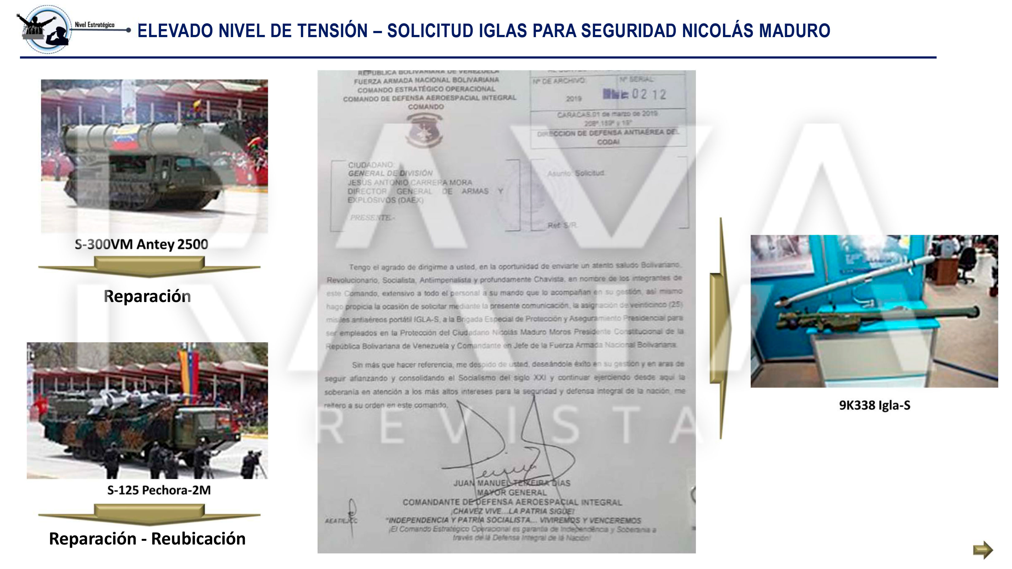 FILTRACIÓN DOCUMENTO CONFIDENCIAL DE SEGURIDAD PROTECCIÓN DEL PRESIDENTE