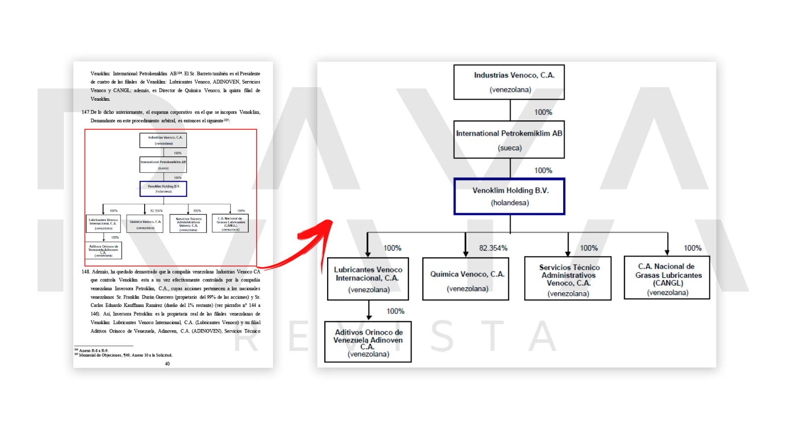 Facsimil4EmpresariosGadeon