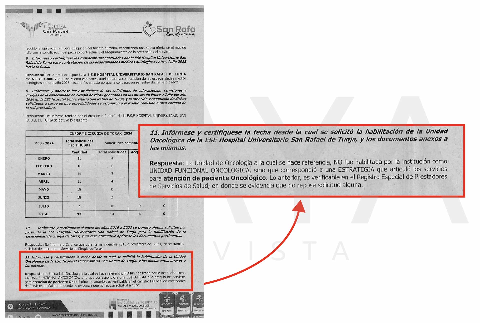 hospitalTunja fac 10